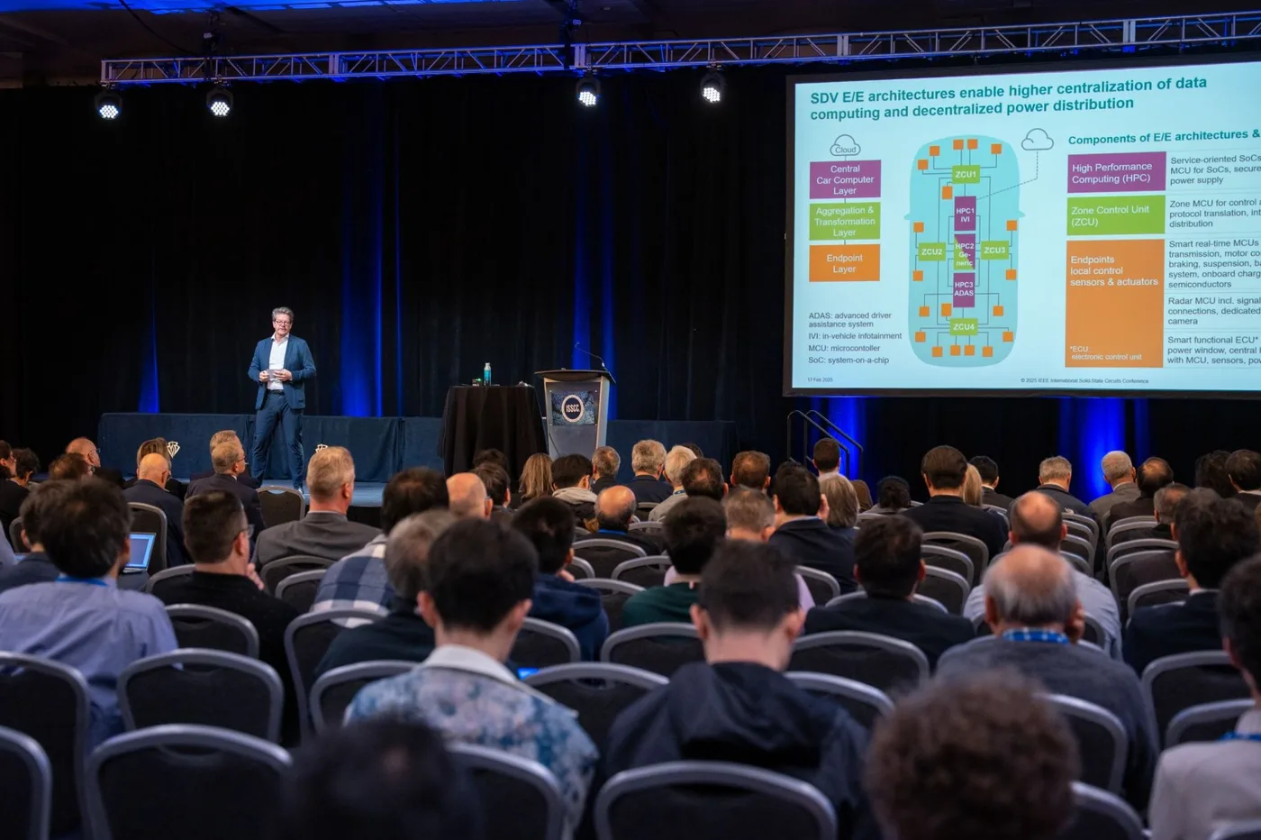 ISSCC 2025 plenary talk on software-defined vehicle E/E architectures