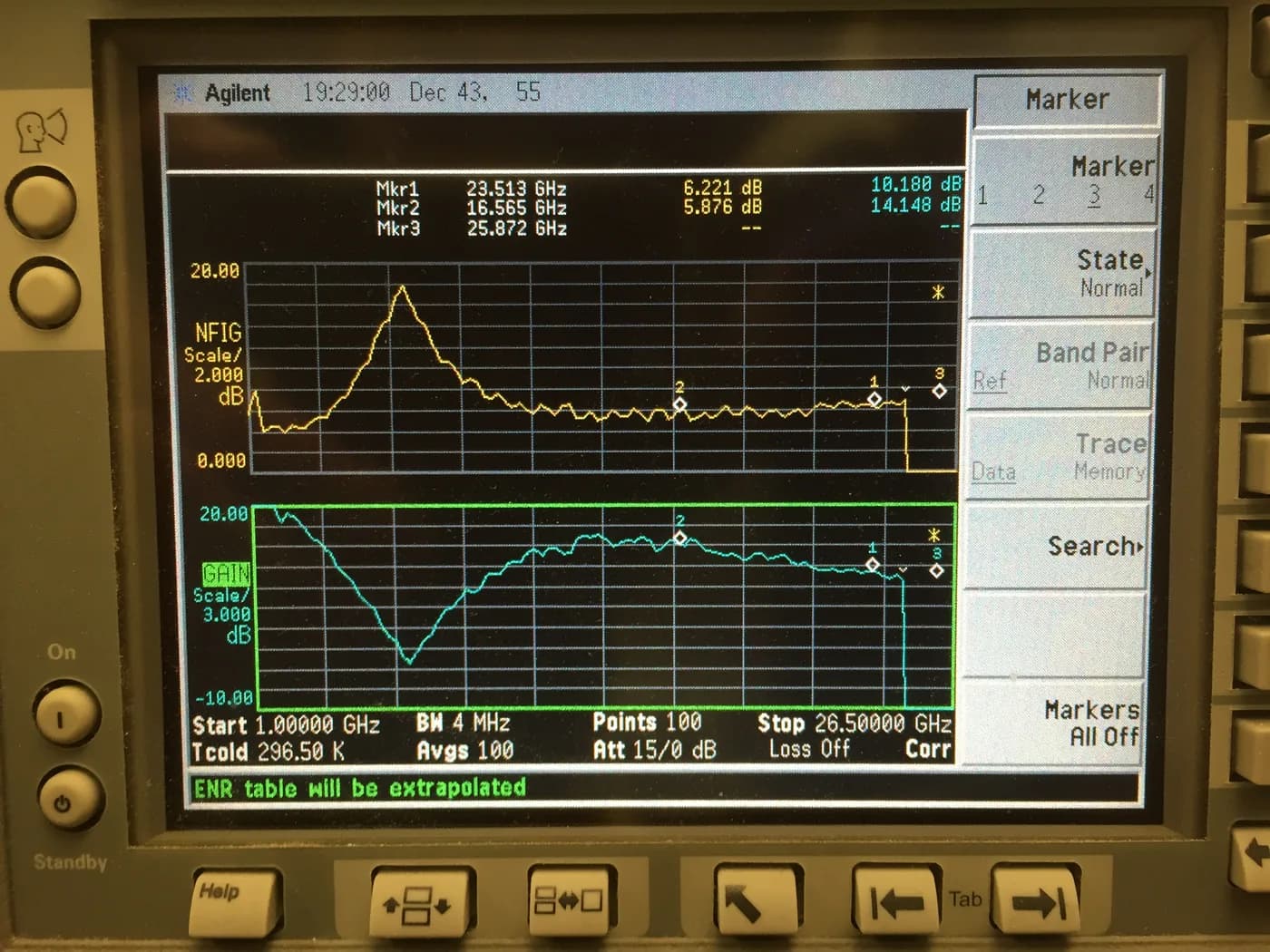 Real network analyzer screen showing RF noise figure measurement at 23–26 GHz — representative of post-tape-out validation work TOMPW coordinates