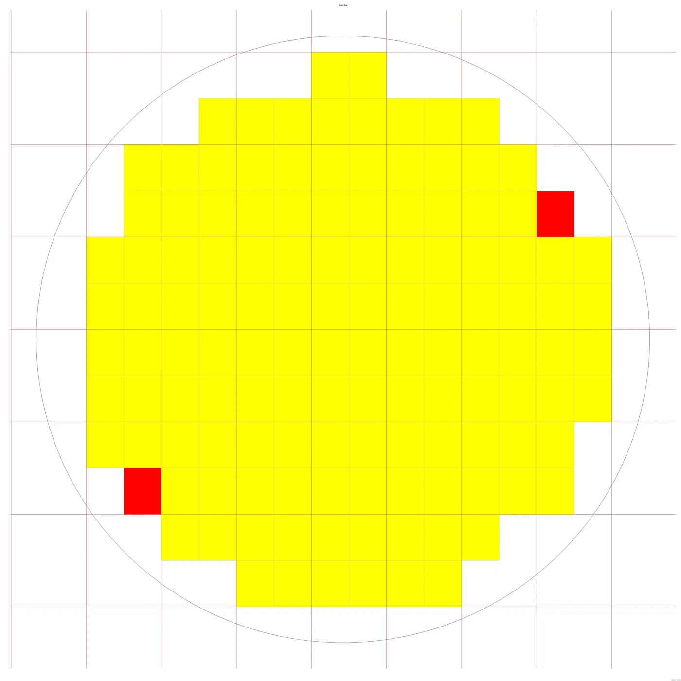 Real 200 mm wafer map for a 12.24 by 15.24 mm die placing 127 gross dies